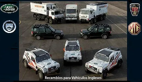 Recambios Cero S.L.