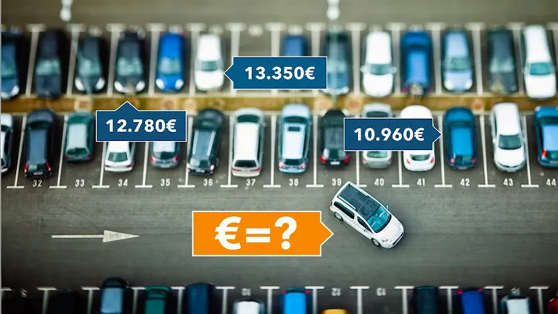 Compramostucoche.es Madrid-Alcobendas - Madrid